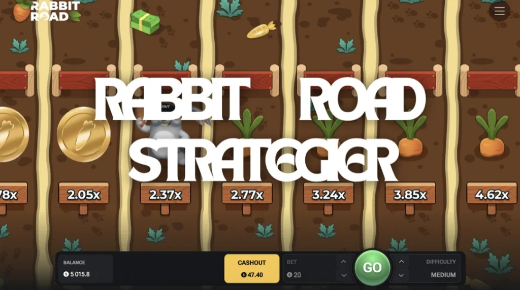 Rabbit Road Strategier