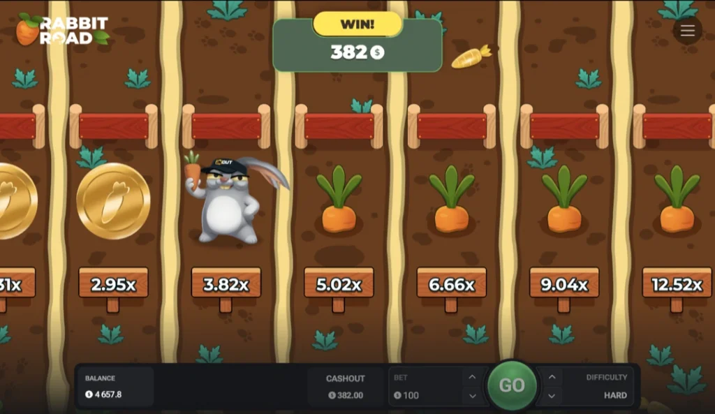 Visuelt Design & Brugeroplevelse